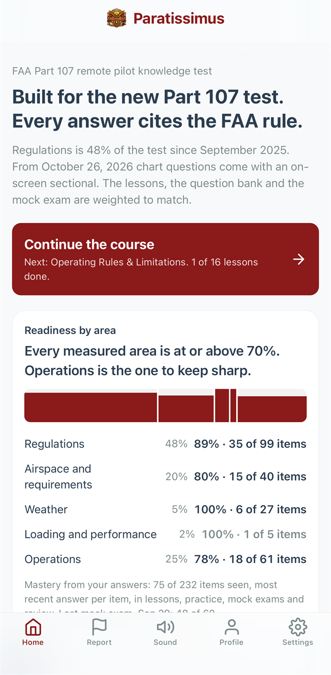 Paratissimus home screen: mastery in each Part 107 test area